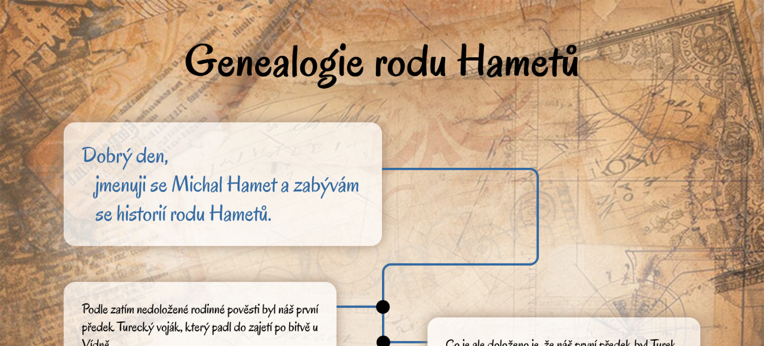 Hamet ....... reference KAO.cz (kao.cz)